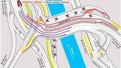 Schéma omezení dopravy na Barrandovském mostě v rámci poslední etapy oprav