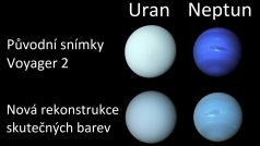Porovnání barev Uranu a Neptunu
