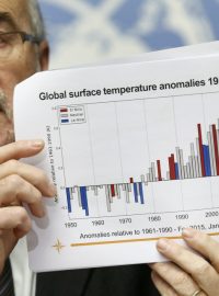 Michel Jarraud, generální tajemník Světové meteorologické organizace (WMO) prezentuje tabulku teplot