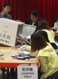 Střety v ulicích, při nichž se těžko dají počítat stoupenci jedné či druhé strany, nyní v Hongkongu přerušily místní volby.