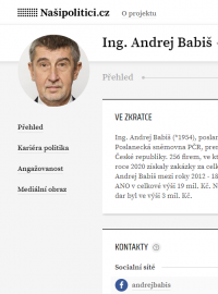 Profil premiéra Andreje Babiše na webu Našipolitici.cz