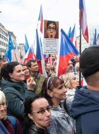 Protivládní demonstrace na Václavském náměstí.