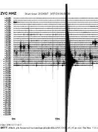 V jižních Čechách bylo zaznamenáno zemětřesení o magnitudu 3,9